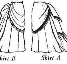 Trained Skirt Ensemble (TV208)