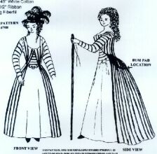 Robe á l’Anglaise (W207)